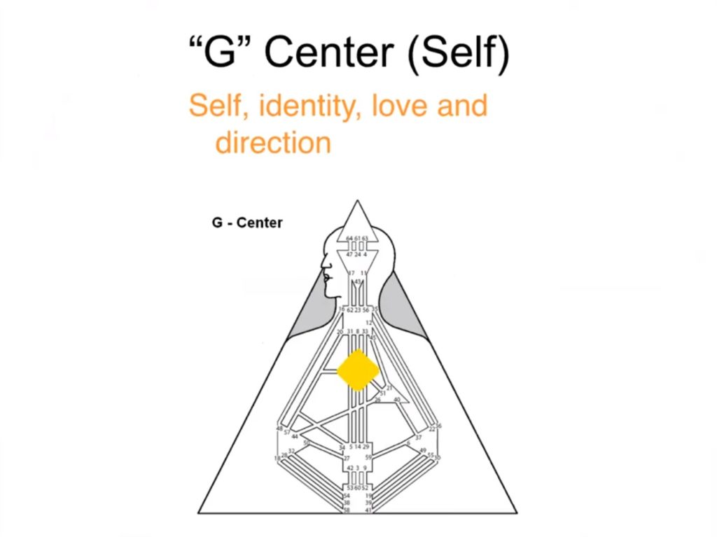 g-center human design expansionseeker_com